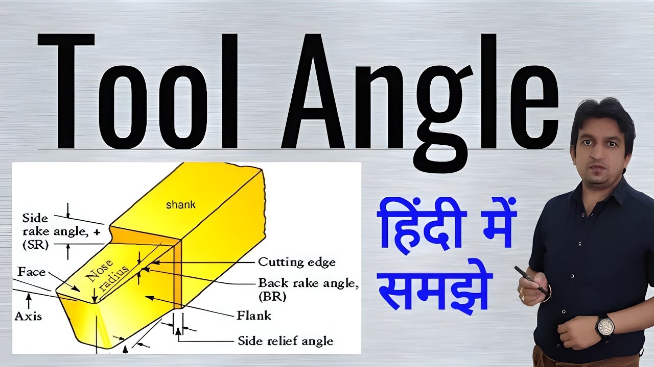 single point cutting tool angles, angles of single point cutting tool, single point cutting tool