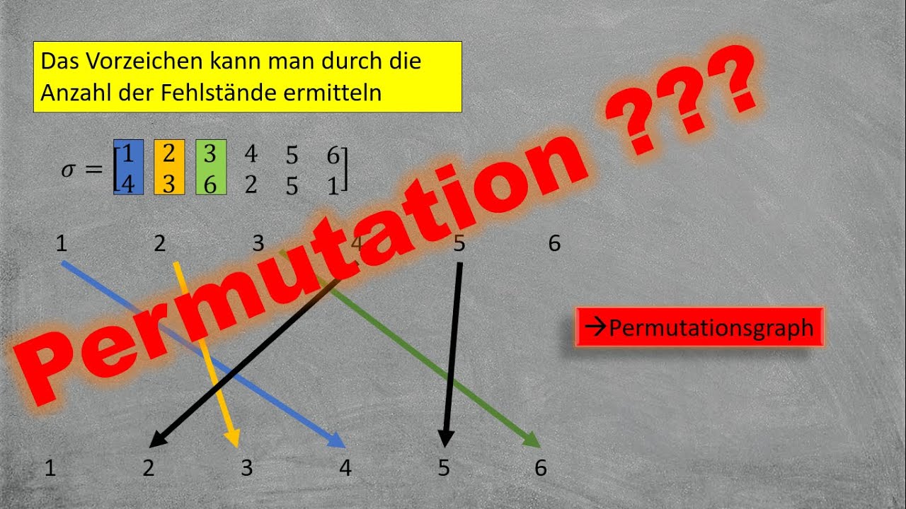 Permutation | Vorzeichen  | Produkt von Transpositionen| Verknüpfungen + Inverses
