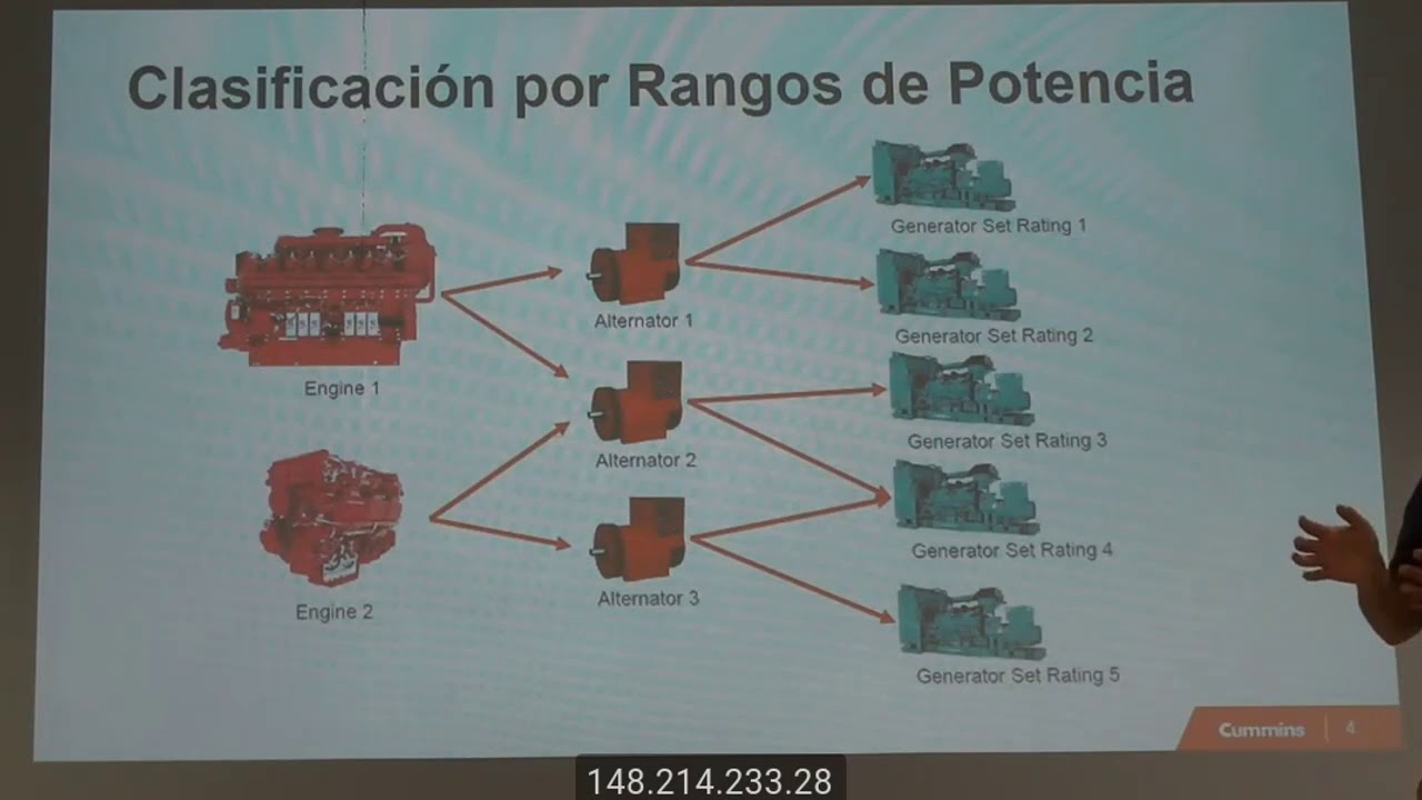 Cummins Dimensionamiento y Recomendaciones de Instalaciones de Grupos Electrógenos.