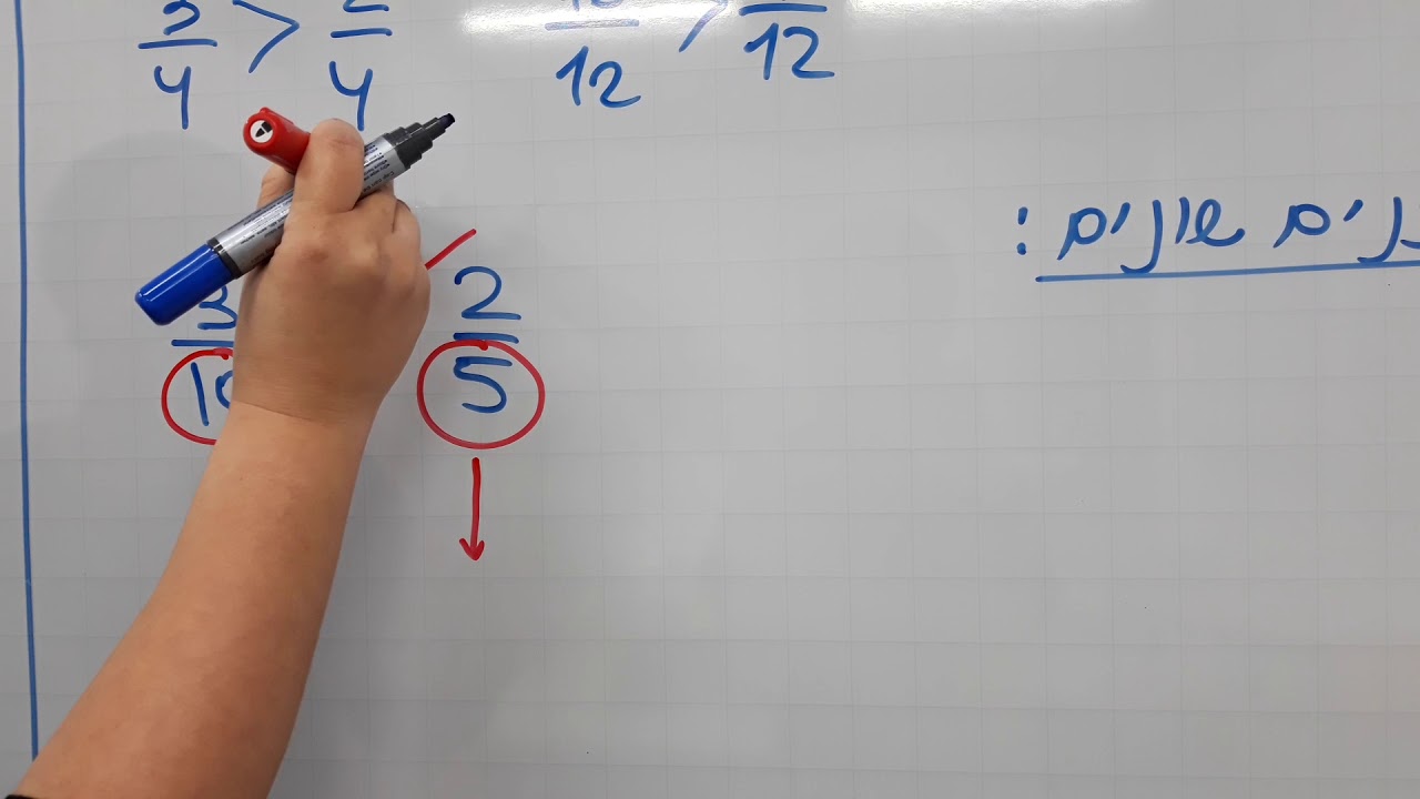 -השוואת שברים עם הרחבה וצמצום