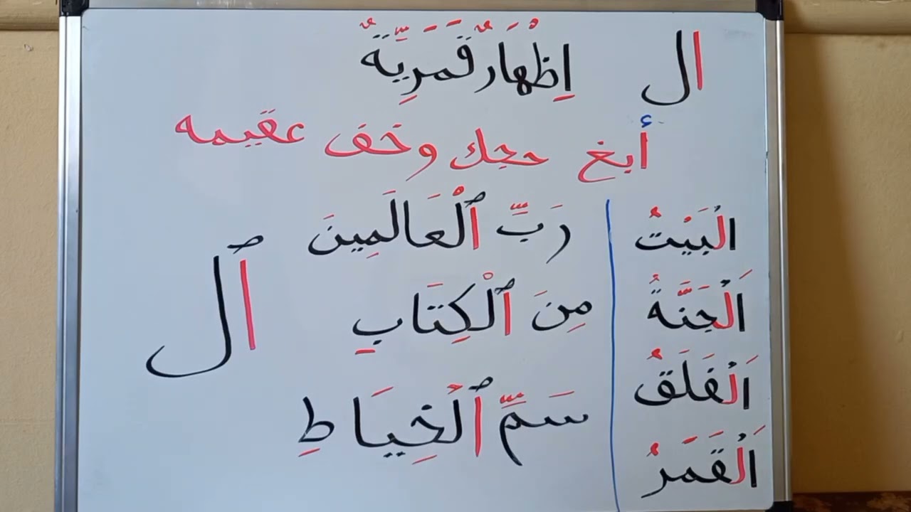 Изхар камария