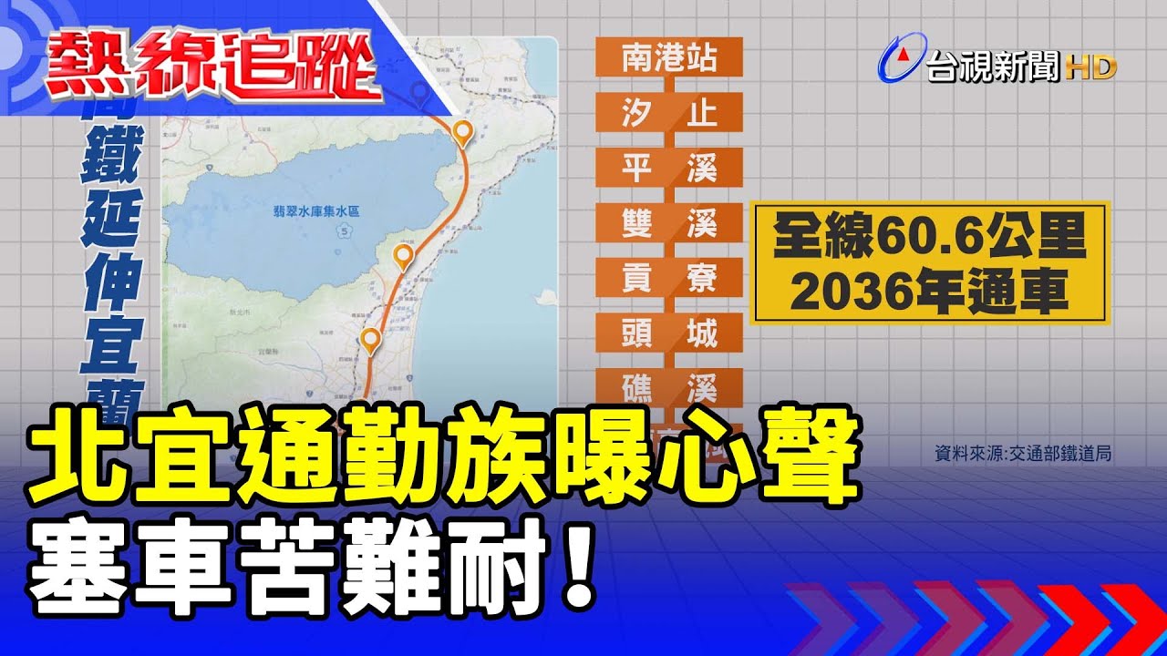 北宜通勤族曝心聲 塞車苦難耐！【熱線追蹤】