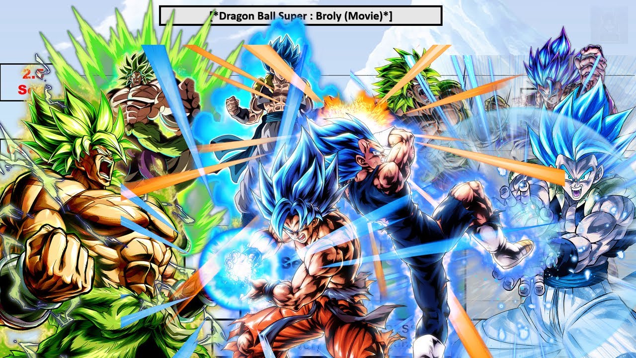 Dragon Ball Super (Movie) - 