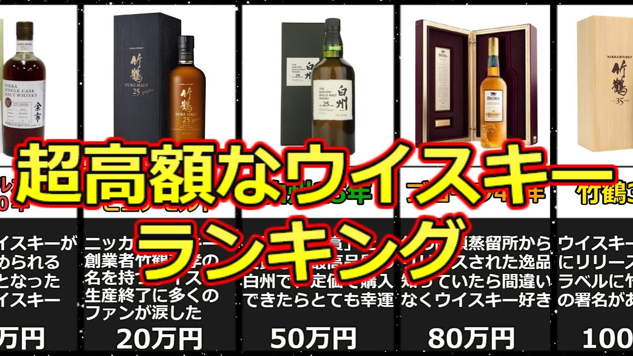 最も高価なウイスキー【比較】【ランキング】