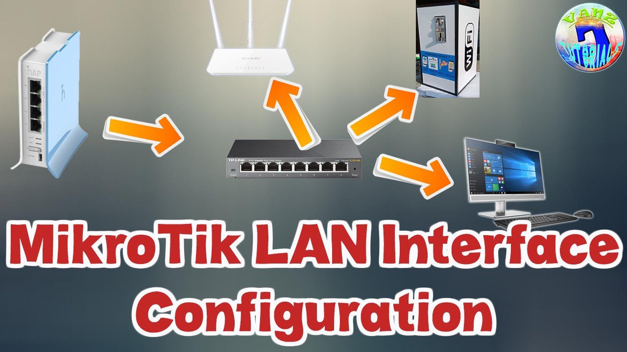 How to Setup LAN Interface in MikroTik Easy Steps [Tagalog]