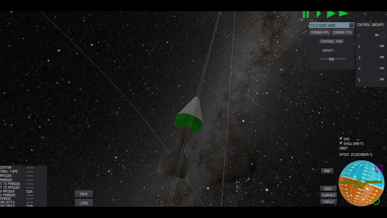 006 ignition different orbit types.