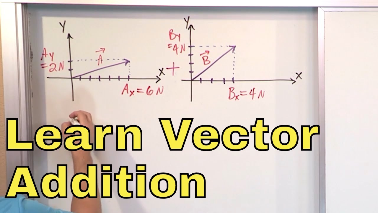 03 - Add & Subtract Vectors Using Components, Part 1 (Calculate the Resultant Vector)