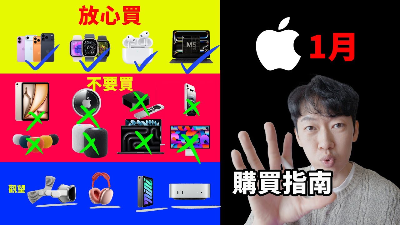 馬上要漲價！4款放心買！8款不能買！蘋果2026年 1月購買指南 | Mac/ iPad/ iPhone/ AirPods/ HomePod/ Apple TV/ AirTag | 大耳朵TV