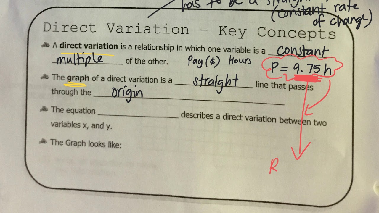 How to tell if a relation is direct 4.2 gr 9 applied