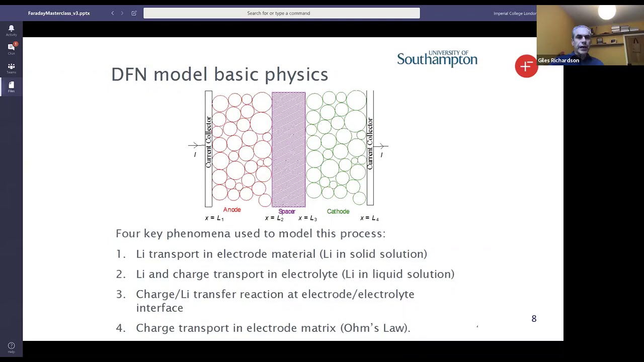 Brief Review of the DFN model