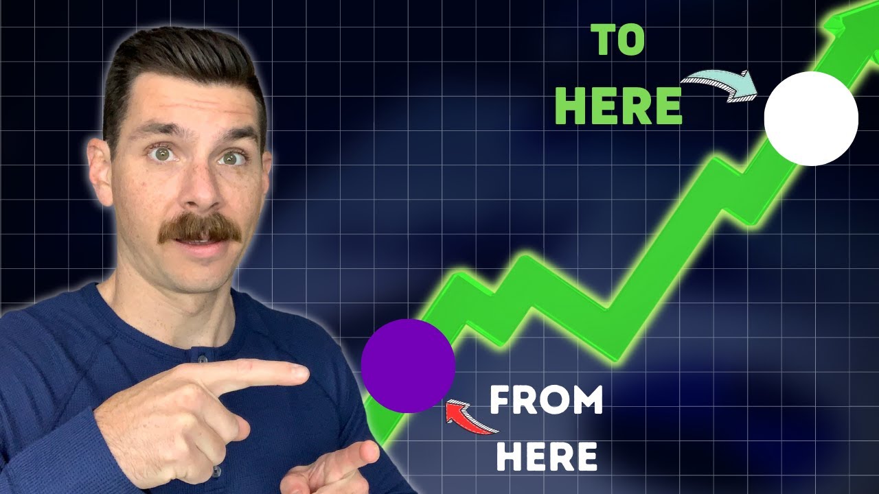 Unlock the Secrets to Scaling Your Business with these Pro Tips