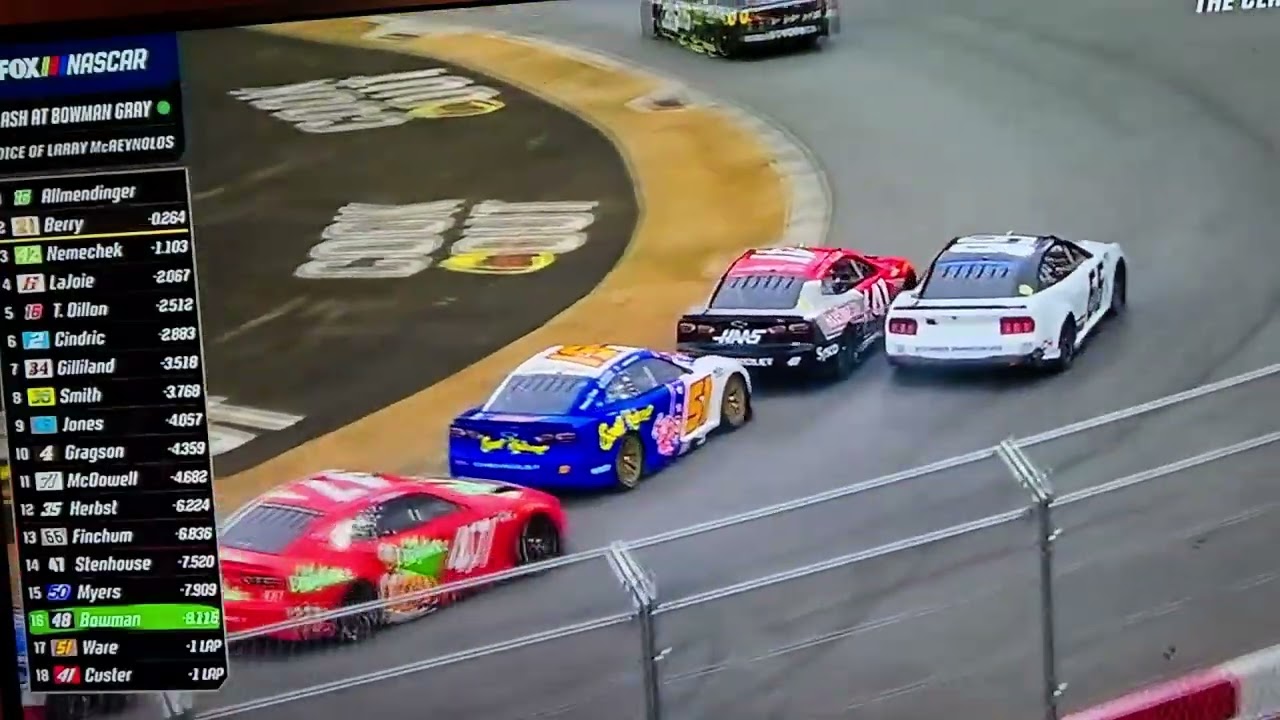 2026 NASCAR CUP SERIES LAST CHANCE QUALIFIER PART 2 OF 4