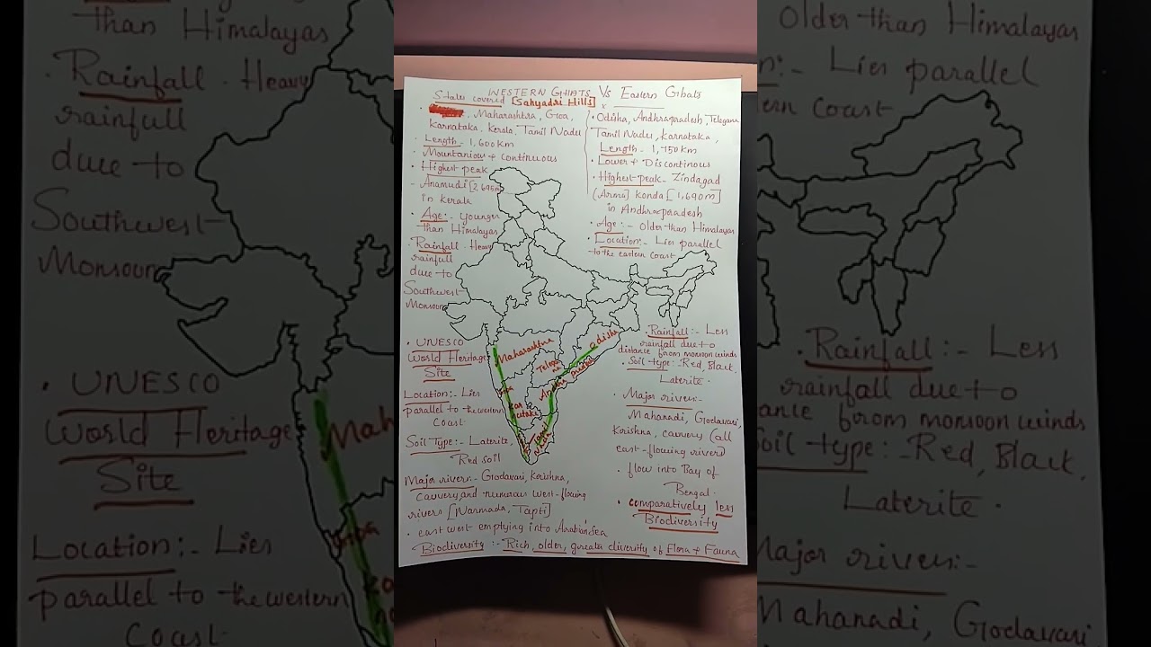 Western Ghats Vs Eastern Ghats ✨🇮🇳