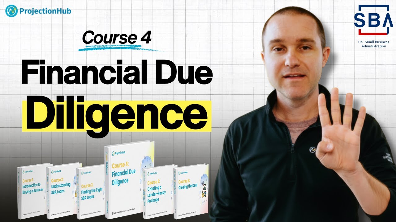 How to do Financial Analysis for an Acquisition (Value, DSCR, and more!)