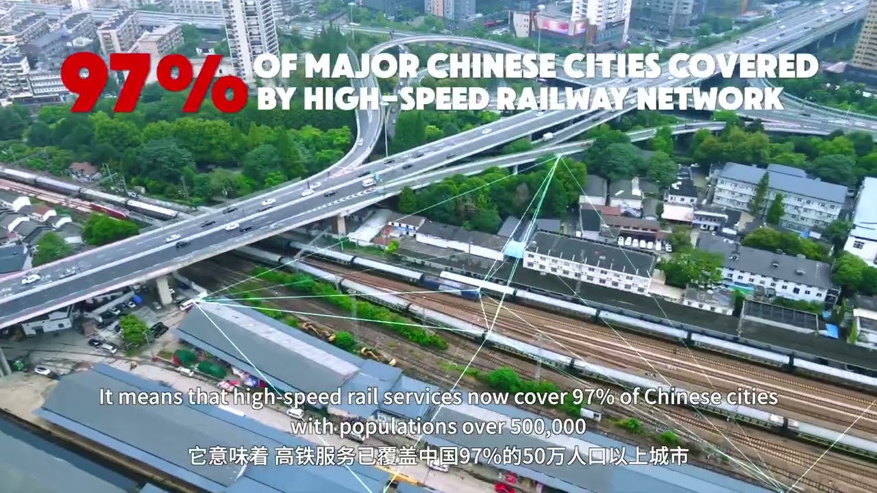 A robust and interconnected China during the 14th Five-Year Plan (2021–2025)