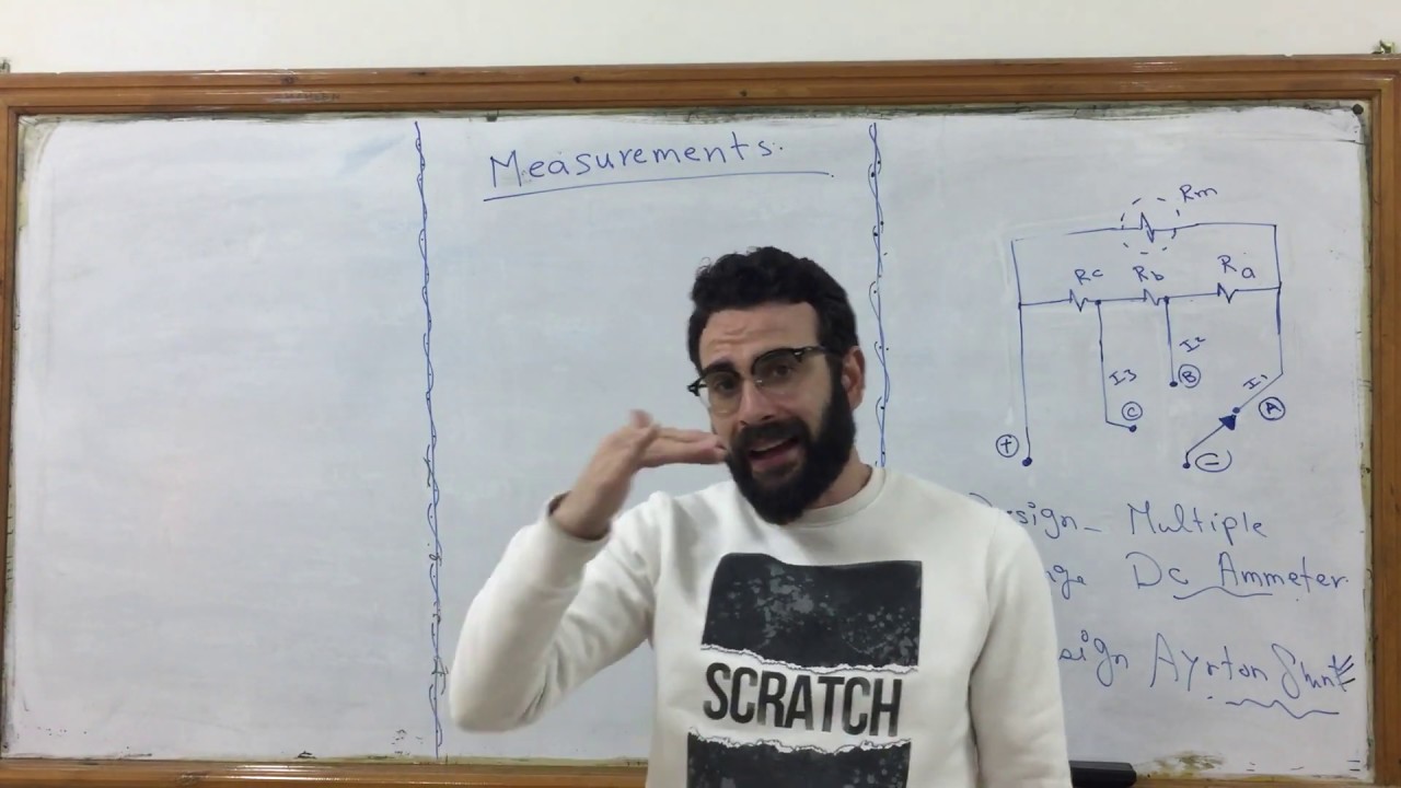 Section 1 1 Measurements ayrton shunt DC ammeter