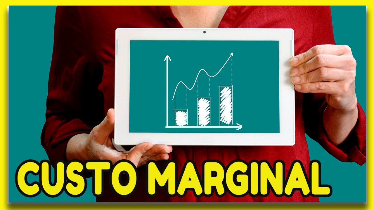 Custo Marginal | Aula com exemplo resolvido