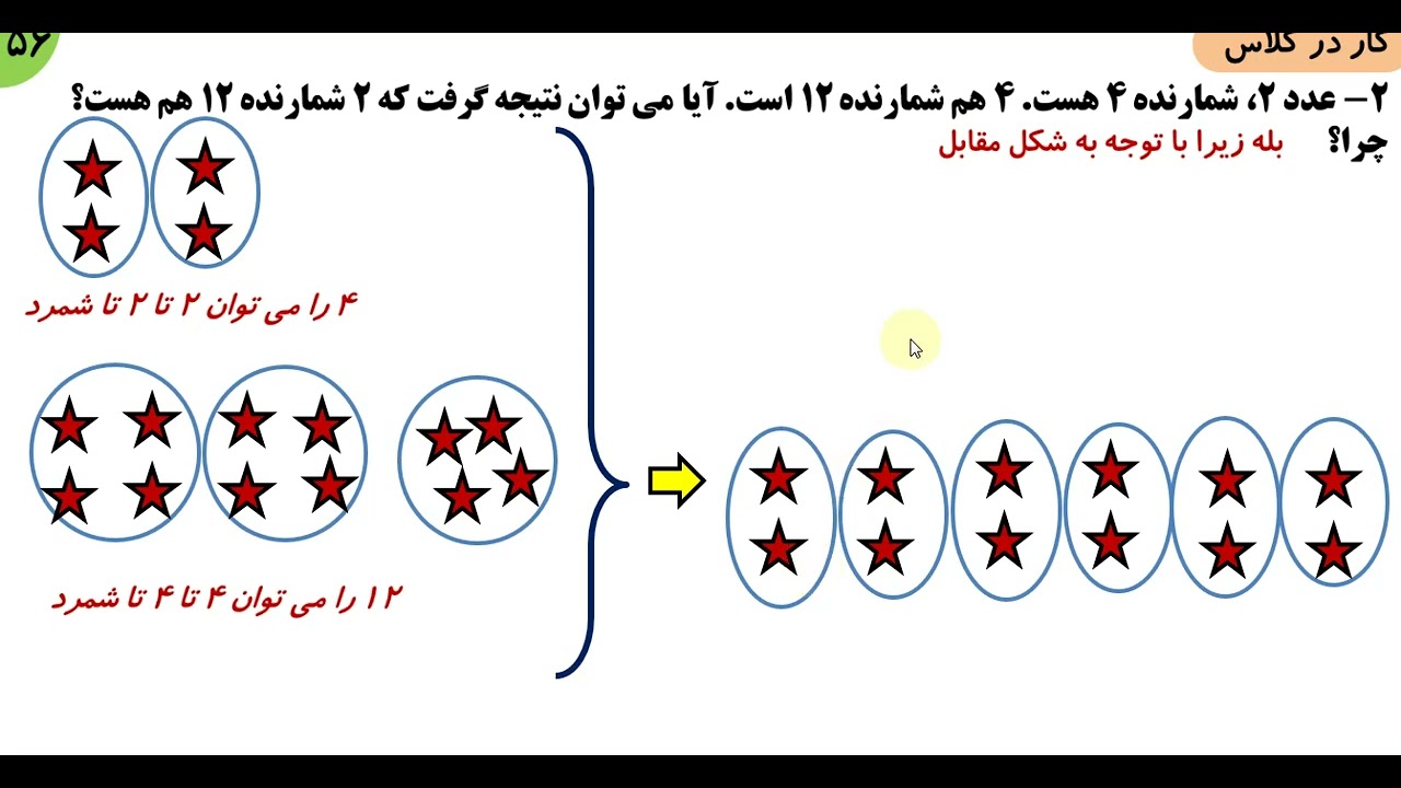 🔥 ریاضی هفتم: عدد اول صفحات ۵۶ و ۵۷ - آموزش کامل و ساده درباره اعداد اول!