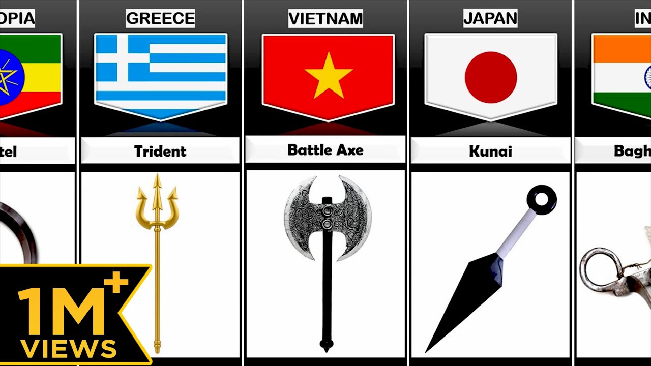Ancient Weapons From Different Countries