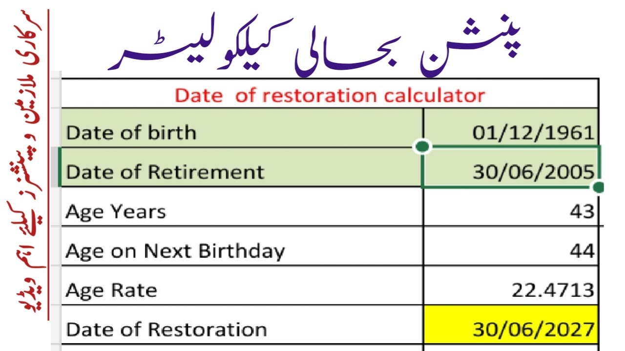 Pension after restoration and date of restoration calculator || Pay Pension Tax