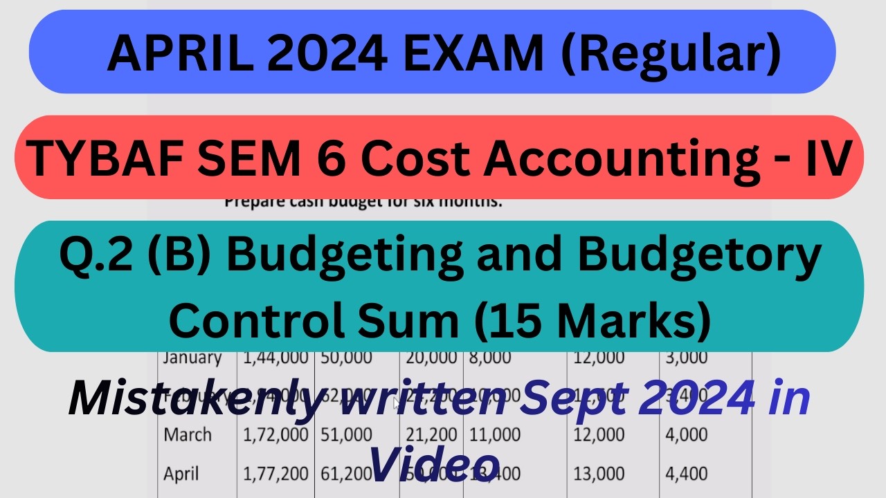 TYBAF SEM 6 Cost Accounting -IV Q.2. (B) Budgeting and Budgetory Control Sum