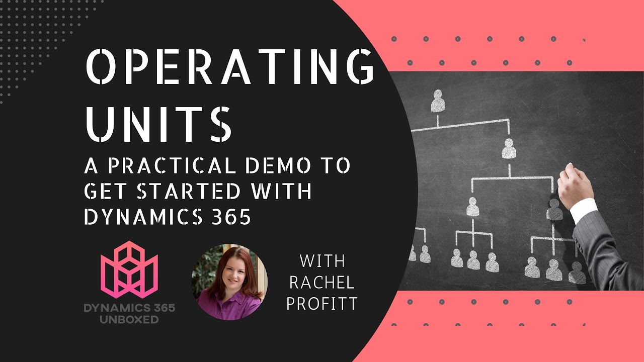 Getting Started: Operating Units