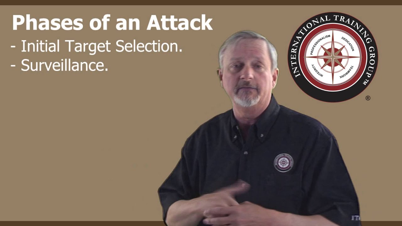 ITG's Surveillance Detection Training