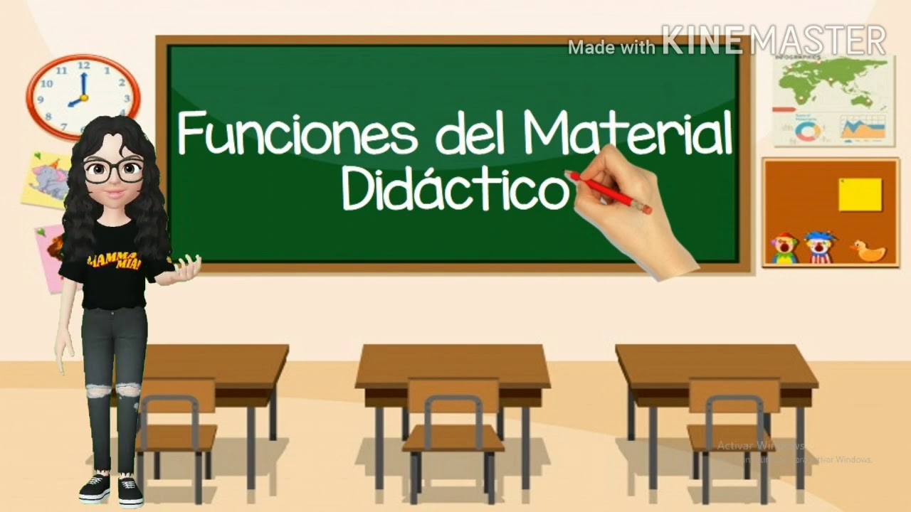 Funciones del Material Didáctico
