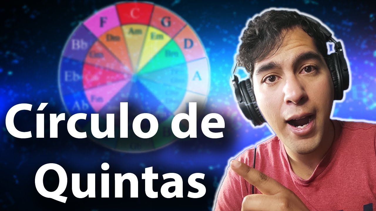 Explicación Definitiva del Círculo de Quintas (¿Para qué nos sirve?)