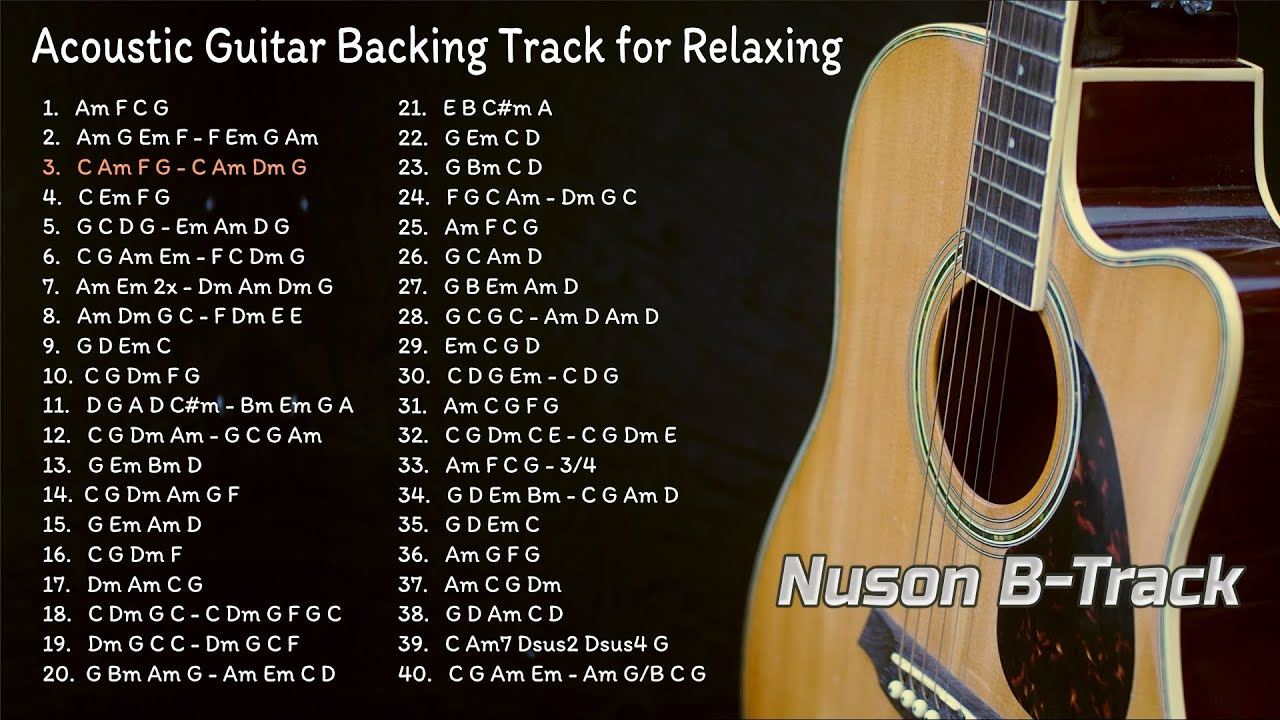 2 Hours 40 Best Acoustic Guitar Backing Tracks for Relaxing