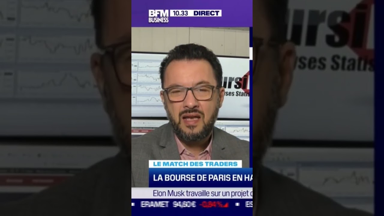 Objectif sur extension de Fibonacci donn&eacute; en direct sur BFM business #trading #cac40