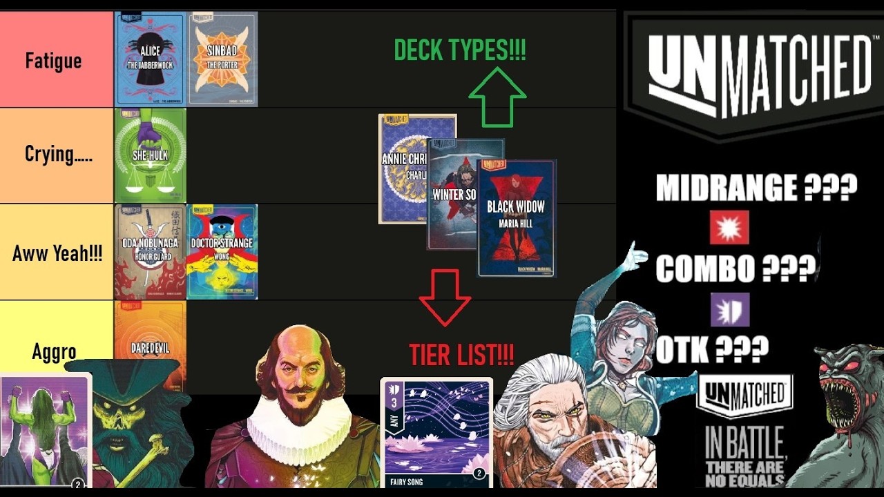 UNMATCHED Tier List - Deck Types/Classes/Archetypes - Part 2