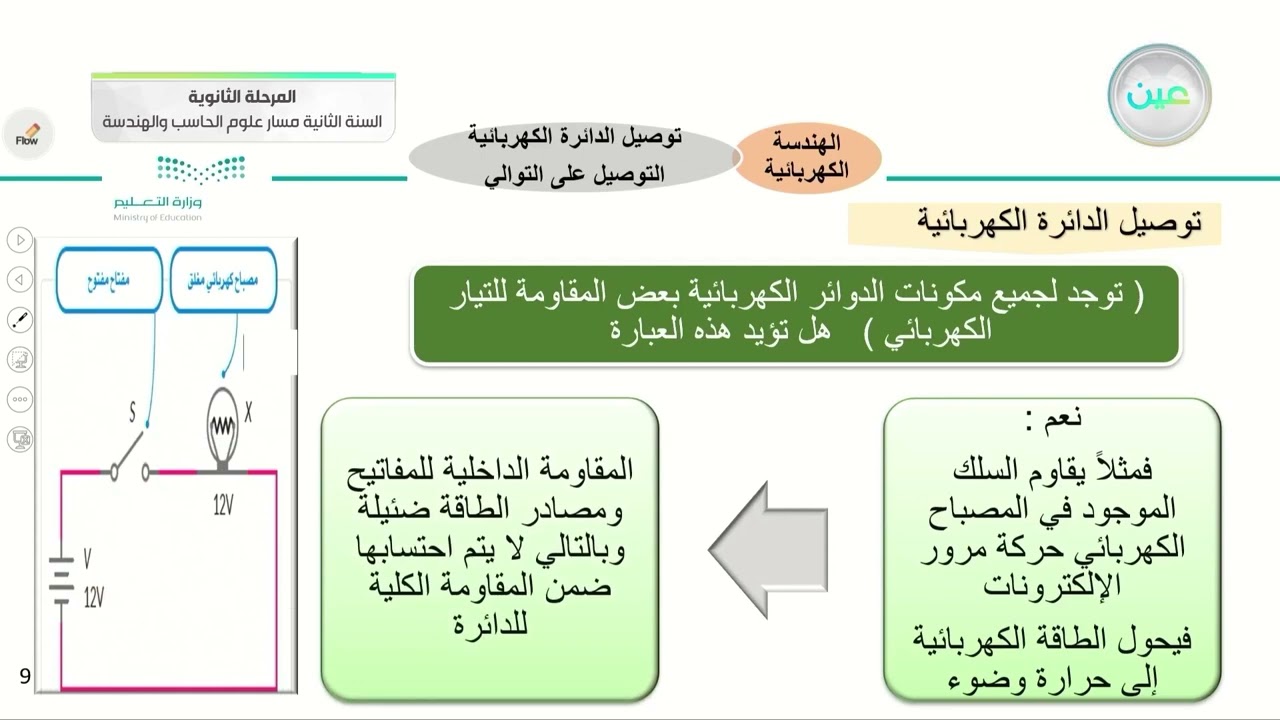 توصيل الدائرة الكهربائية-التوصيل على التوالي - الهندسة - مسار علوم الحاسب والهندسة - السنة الثانية