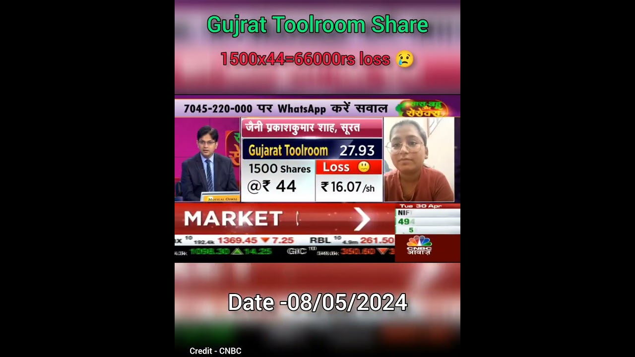 Gujrat Toolroom share #stockmarket #sharemarket #gujrattoolroom