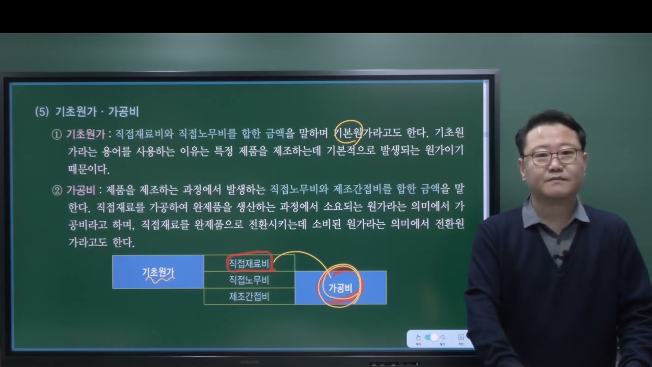 P.570 원가의 분류2