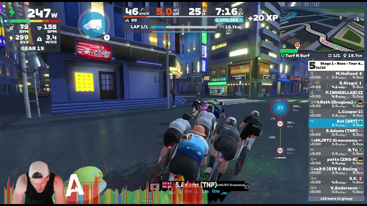 Stage 1 - Race - Tour de Zwift || Advanced - dropped