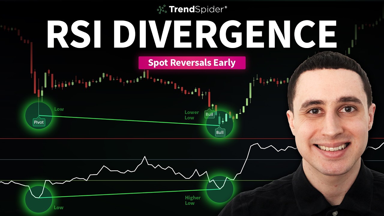 Как вовремя распознать разворот тренда | Дивергенция RSI: объяснение на примерах