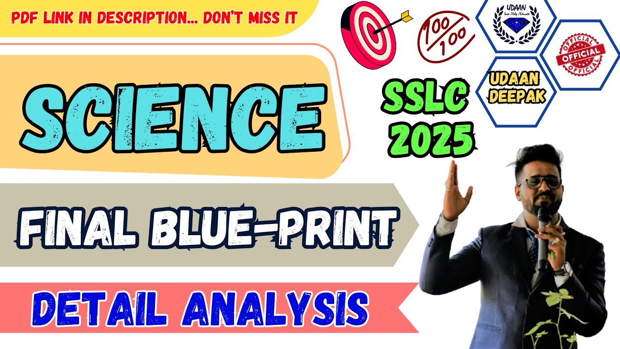 SSLC EXAM 10th SCIENCE BLUE-PRINT FINAL 2025...Unbelievable!