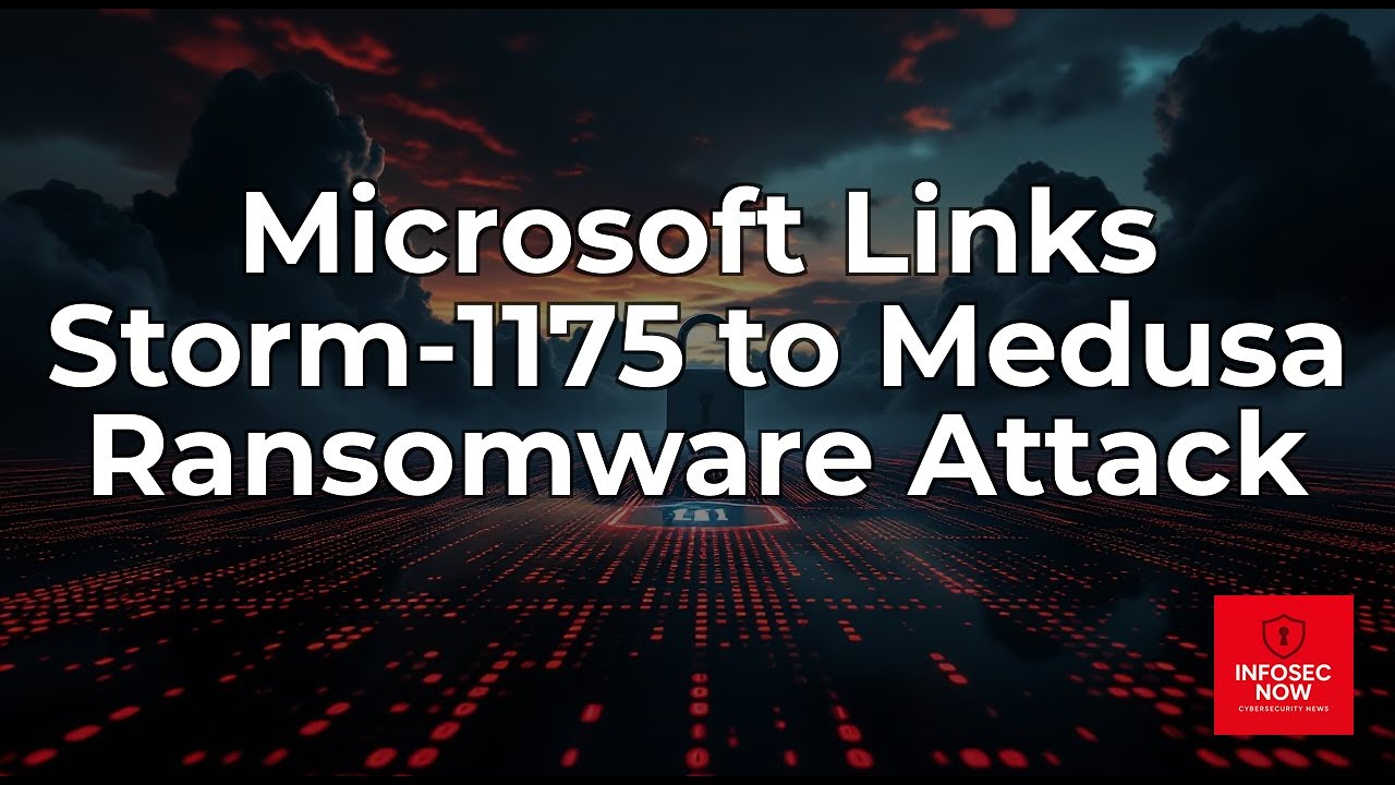 Microsoft Links Storm-1175 to GoAnywhere Exploit and Medusa Ransomware
