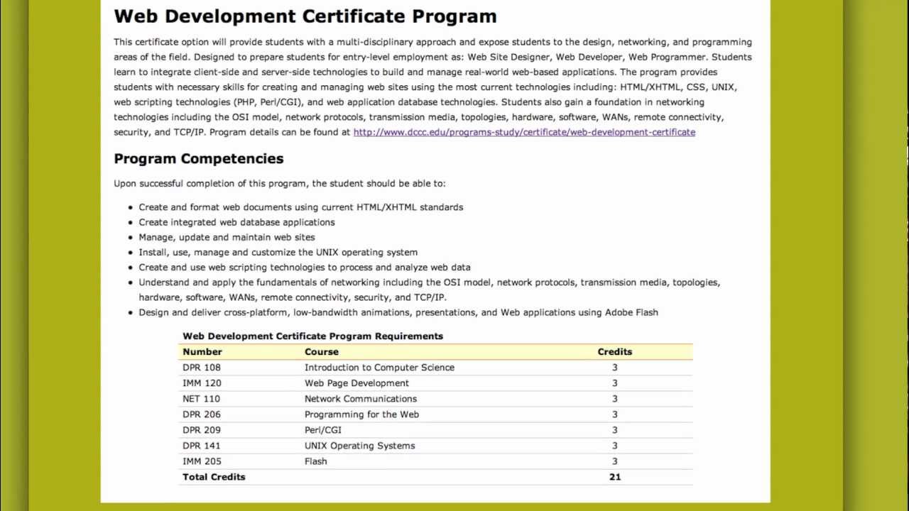 HTML 5 - Creating and Formatting Tables Using CSS