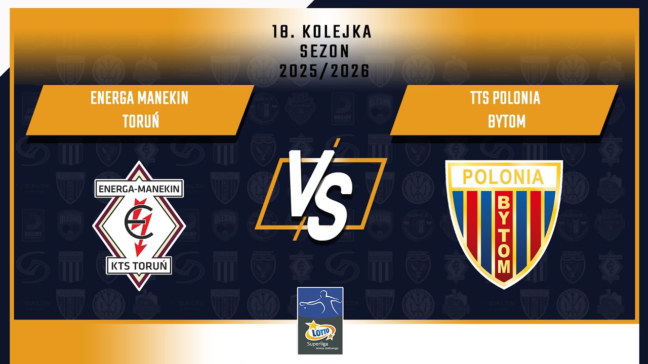 18. Kolejka LOTTO Superligi - Energa Manekin Toruń vs TTS Polonia Bytom