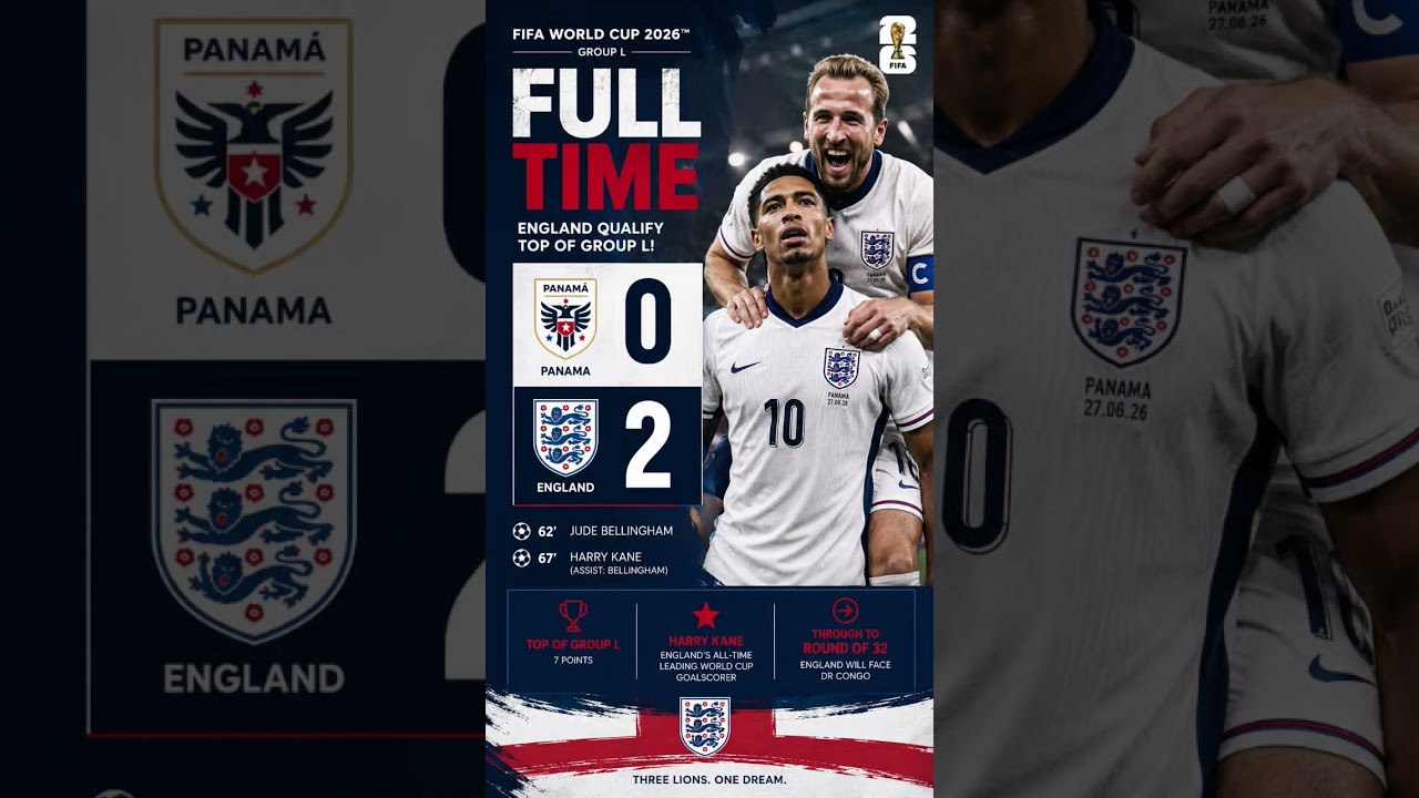 FIFA World Cup 2026 England vs Panama Match Result