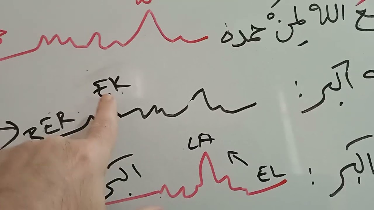 UŞŞAK MAKAMI NAMAZ TONLAMASI
