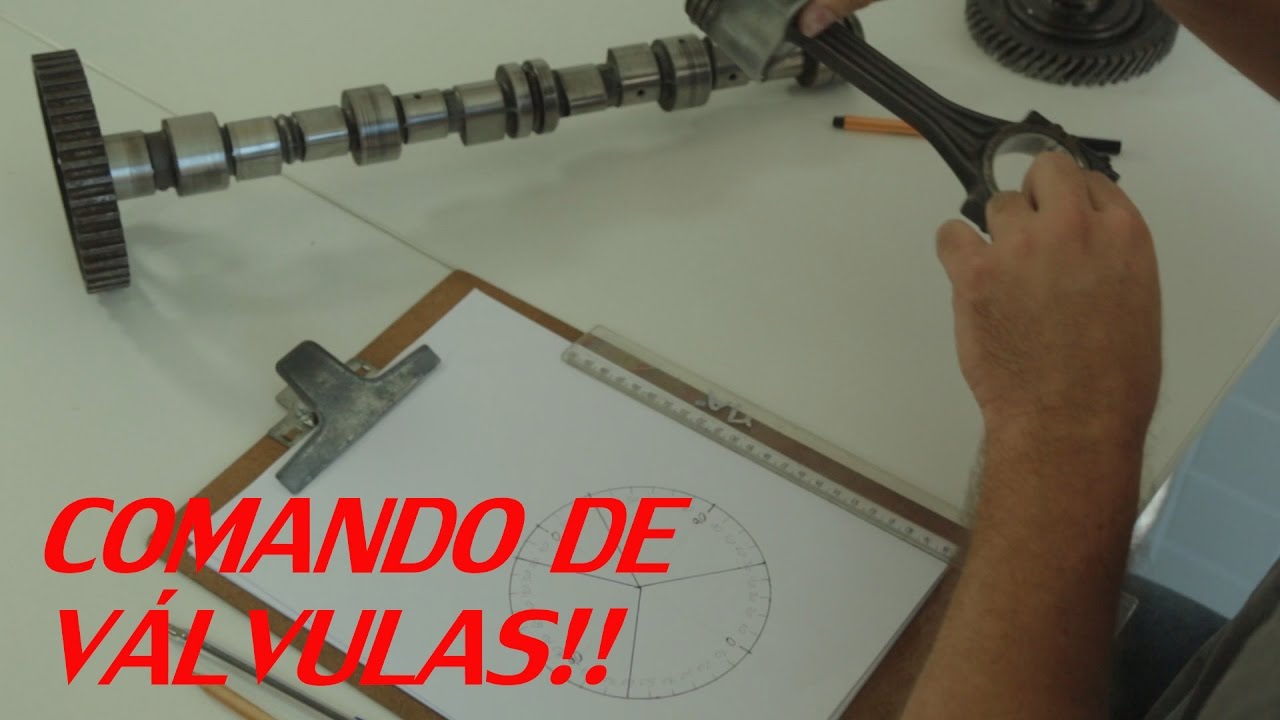 Comando de Válvulas (1/2): Como Funciona #14 - Alta RPM