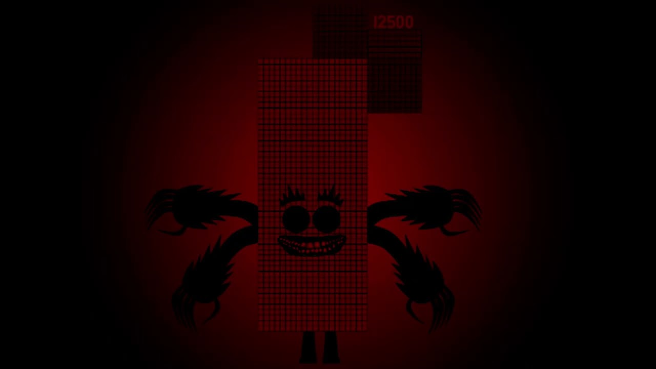 Uncannyblocks Band Different (12100-13000)