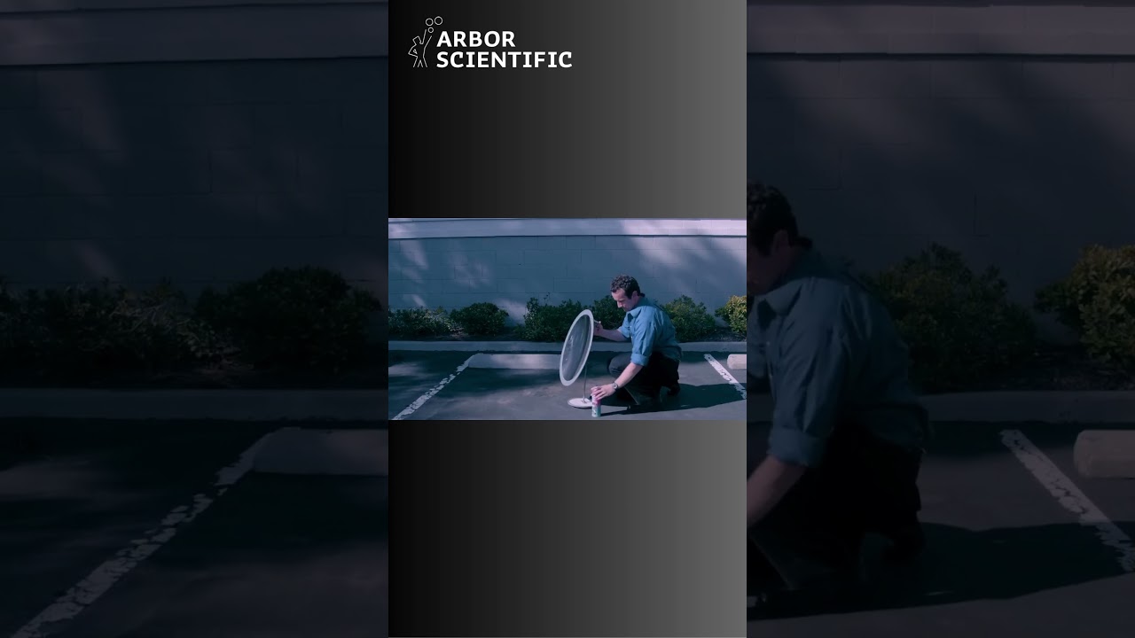 Разжигаем огонь! | 