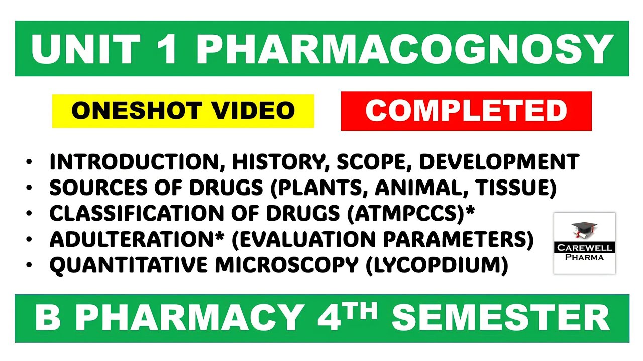 Unit 1 Pharmacognosy Complete | Pharmacognosy and Phytochemistry 4th Semester | Carewell Pharma