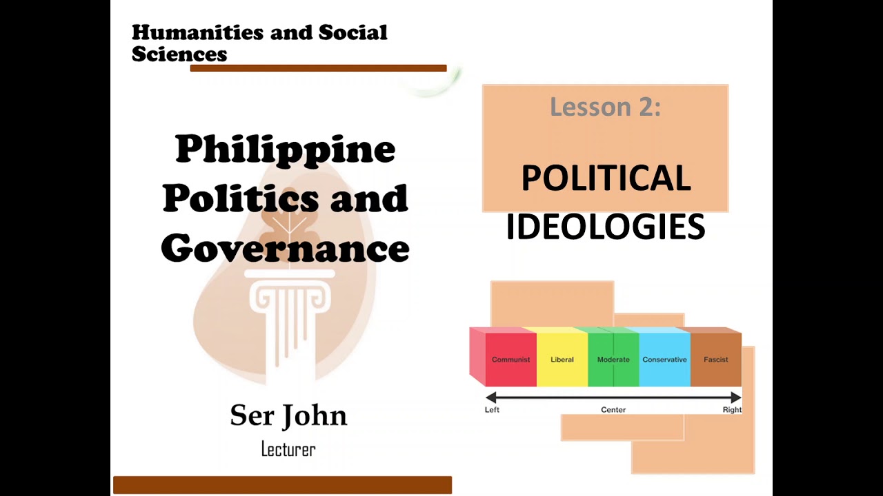 Political Ideologies (Philippine Politics and Governance)