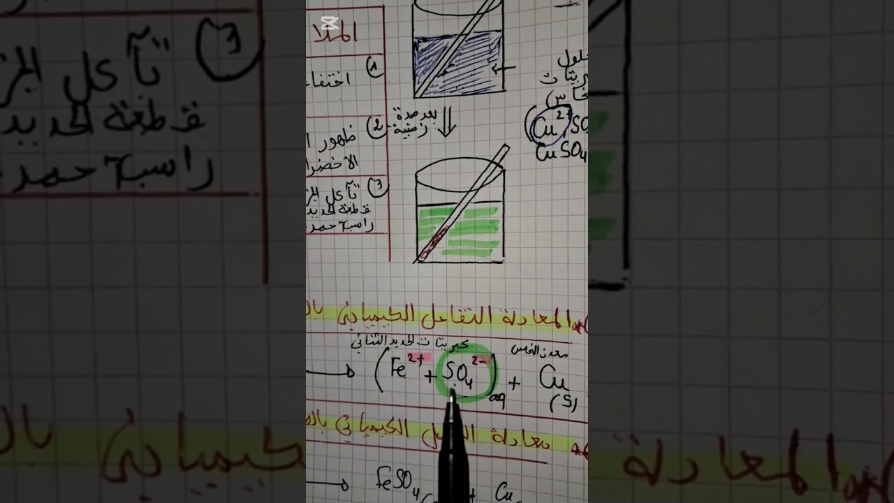 أقوى شرح لتفاعل محلول ملحي مع معدن(4متوسط)