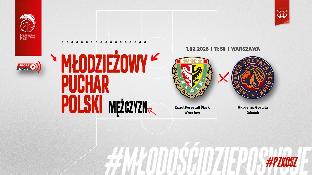 Exact Forestall Śląsk Wrocław - Akademia Gortata Gdańsk (1/2 MPP Mężczyzn)